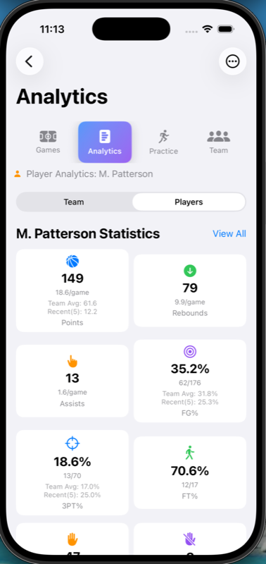 BenchVoice player analytics showing detailed statistics for coaching decisions
